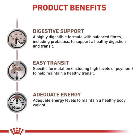 Royal Canin Gastrointestinal Fibre Response Dry Food for Cats #3