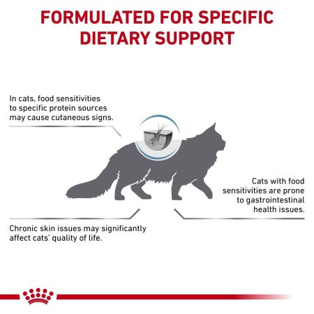 Royal Canin Hypoallergenic Dry Food for Cats #4