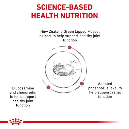 Royal Canin Mobility Dry Food for Cats 2kg #4