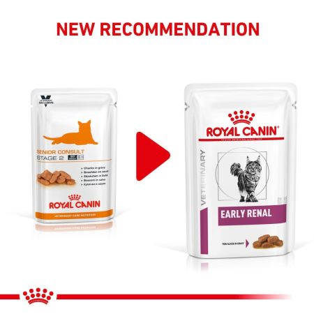 Royal Canin Early Renal Pouches for Cats #2