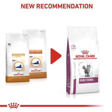 Royal Canin Early Renal Dry Food for Cats #2