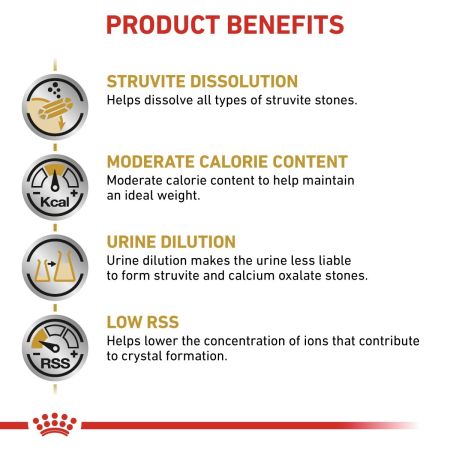 Royal Canin Urinary SO Moderate Calorie Dry Food for Cats #3