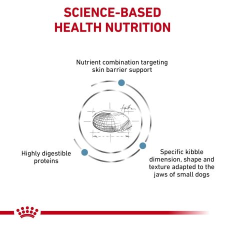 Royal Canin Skin Care Dry Food for Small Dogs #5