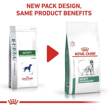 Royal Canin Satiety Dry Food for Dogs #2