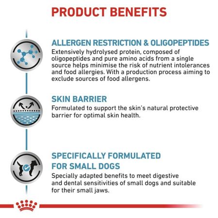 Royal Canin Anallergenic Dry Food for Small Dogs #2