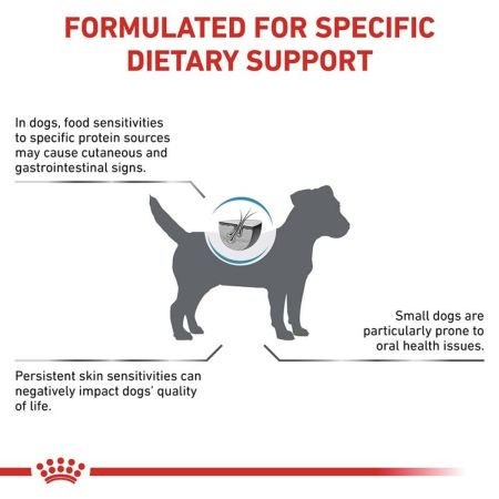 Royal Canin Anallergenic Dry Food for Small Dogs #3