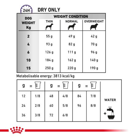Royal Canin Calm Dry Food for Small Dogs 4kg #3