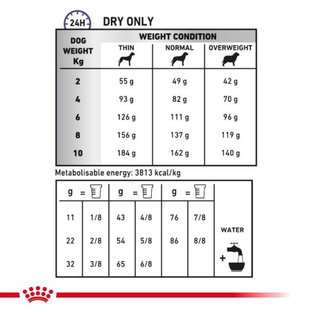 Royal Canin Dental Dry Food for Small Dogs #3