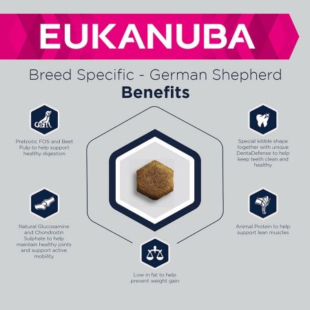 Eukanuba Breed Specific German Shepherd Adult Dry Dog Food 12kg #3