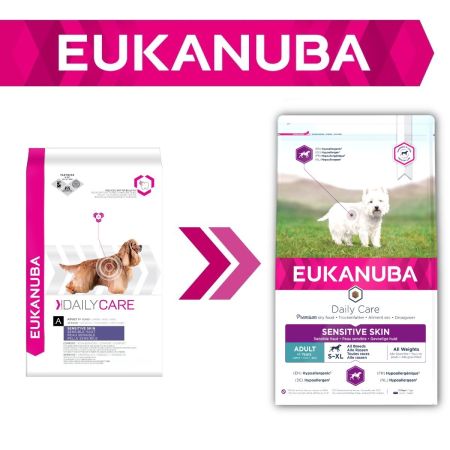 Eukanuba Daily Care Sensitive Skin Adult Dog Food 12kg #2