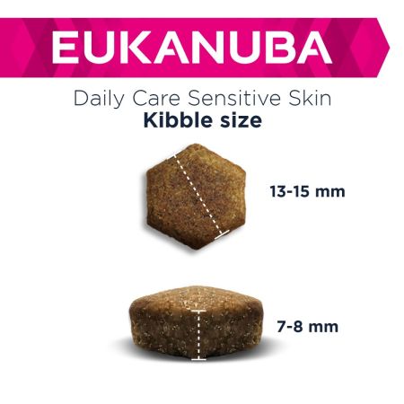 Eukanuba Daily Care Sensitive Skin Adult Dog Food 12kg #4