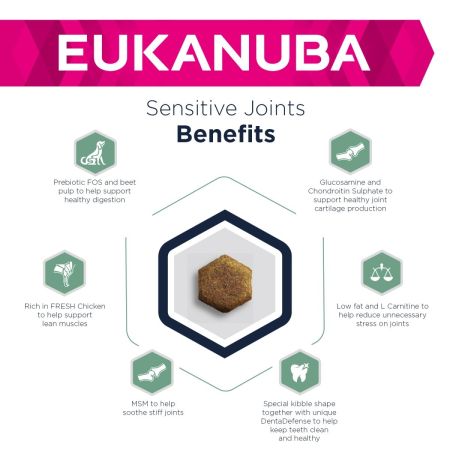 Eukanuba Daily Care Sensitive Joints Adult Dog Food 12kg #3