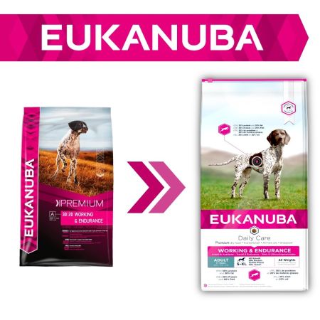 Eukanuba Working Dog Food Endurance 15Kg #2