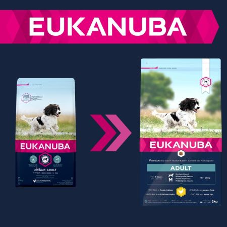 Eukanuba Active Adult Medium Breed Dog Food Chicken 12Kg #2