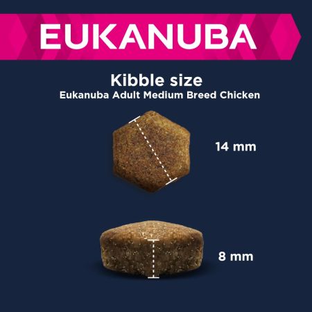 Eukanuba Active Adult Medium Breed Dog Food Chicken 12Kg #4