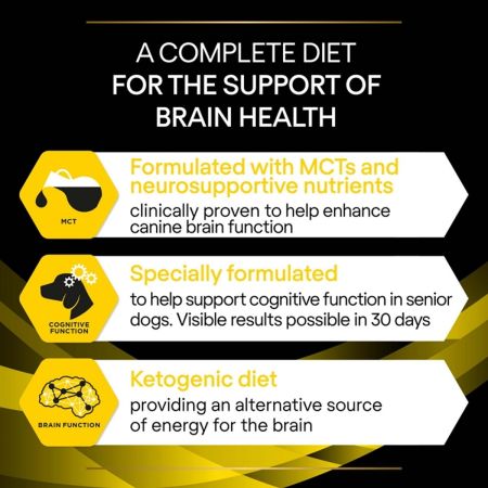 Purina Pro Plan Veterinary Diets NC Neurocare Dry Dog Food #3