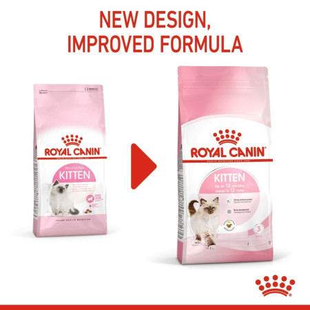 Royal Canin Kitten Dry Food #2