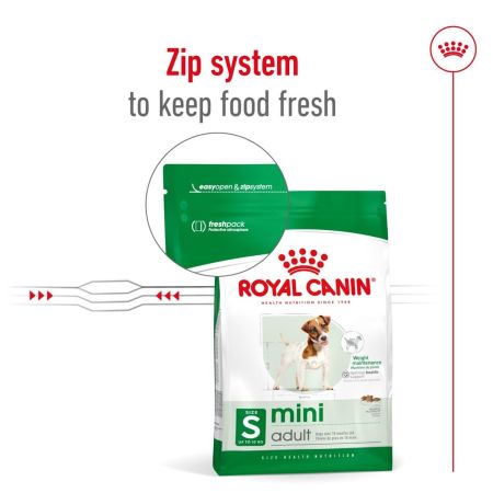 Royal Canin Mini Adult Dry Dog Food #6
