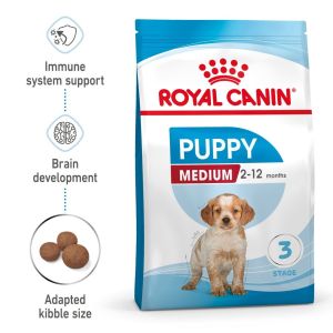 Royal Canin Medium Puppy Dry Food