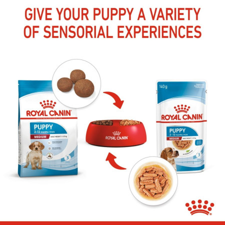 Royal Canin Medium Puppy Wet Food Chunks in Gravy #5