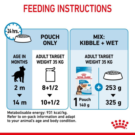 Royal Canin Maxi Puppy Wet Food Chunks in Gravy #7
