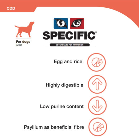 SPECIFIC CDD Food Allergen Management Dry Dog Food #2