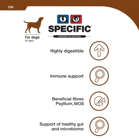 SPECIFIC CIW Digestive Support Wet Dog Food #3