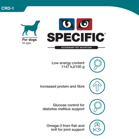 SPECIFIC CRD 1 Weight Reduction Dry Dog Food #2