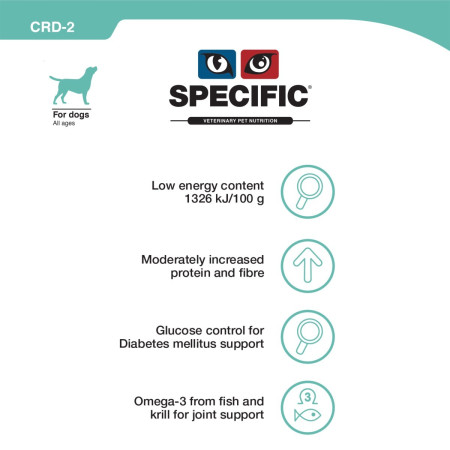 SPECIFIC CRD 2 Weight Control Dry Dog Food #2